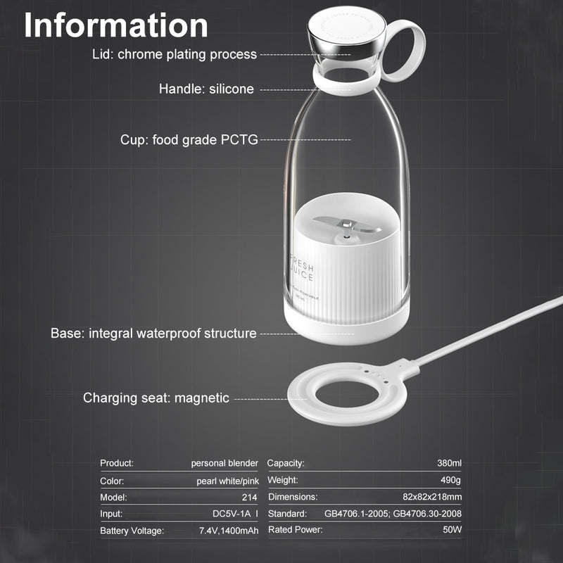 MiniBlend Portable Electric Smoothie Maker